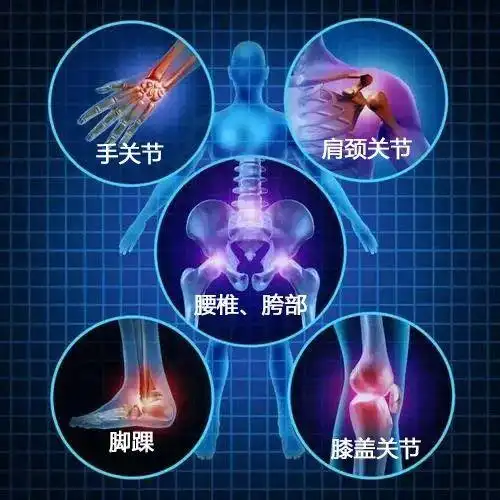 睡前花1分钟,按这里,全身关节都不疼了!专家建议多做