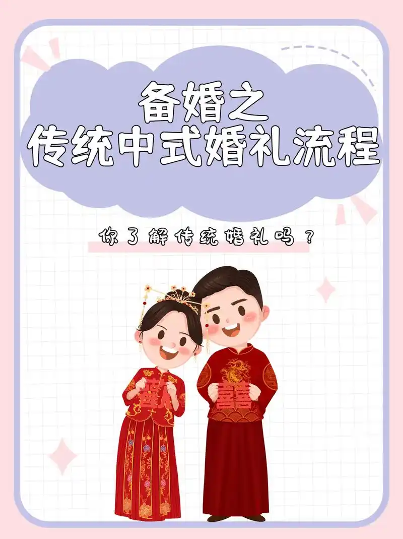 备婚之传统中式婚礼流程.三书六礼,十里红妆,凤冠霞帔,八抬大 - 抖音