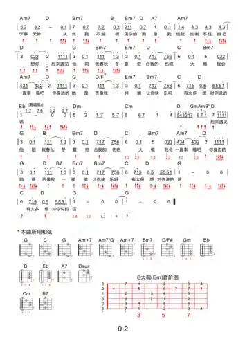 后来遇见他 (新四合一吉他专用谱)