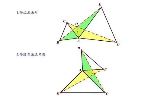 初中数学---三角形全等备考之"手拉手"模型