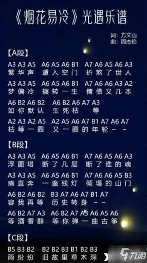 光遇高音钢琴琴谱一览