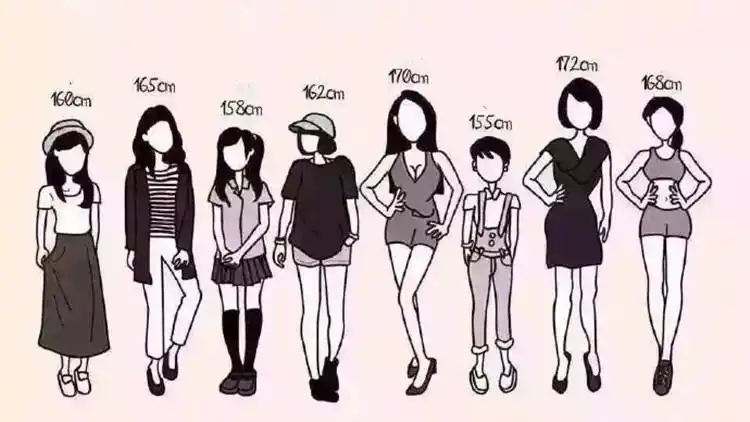 女生人气身高榜158第三你第几