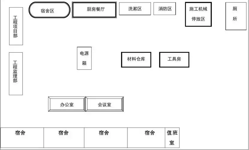 附表五施工总平面图