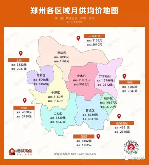月薪3000照样买房郑州各区月供地图首次公开