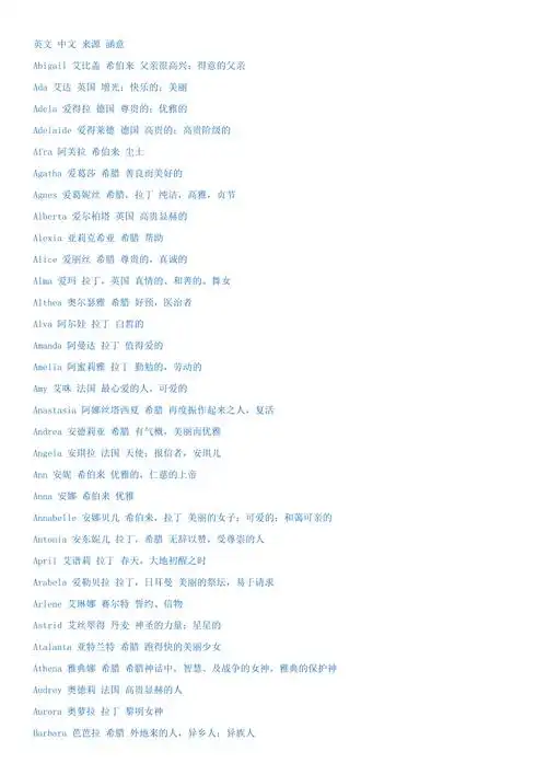 女孩英文名字大全