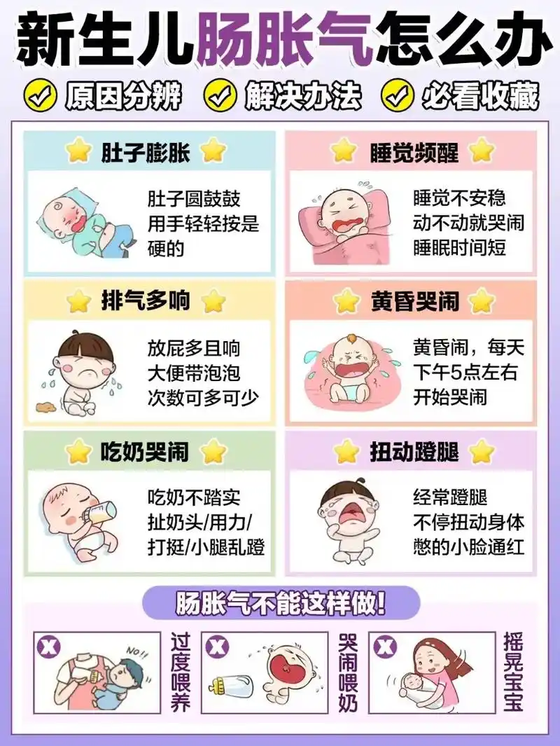 这12个绝招快收下.关于宝宝肠胀气的那 - 抖音