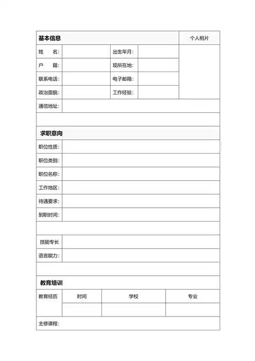 厨师简历电子表格下载