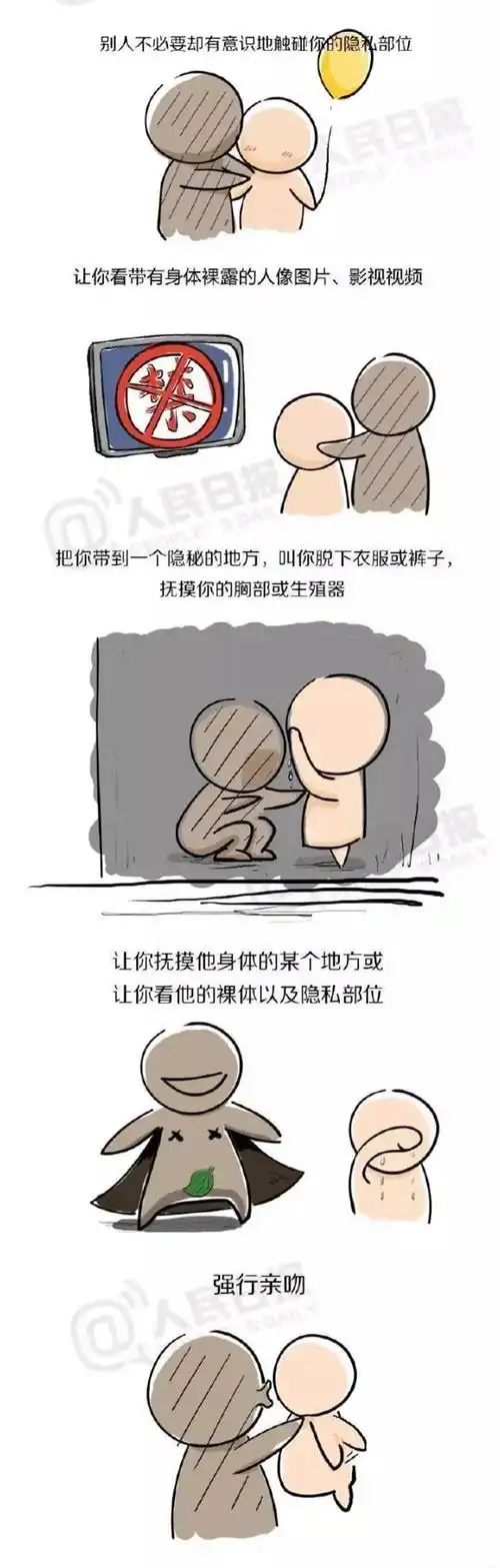 图片来源于人民日报 面对性侵害教孩子大声说"no"