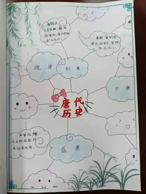 探寻了唐朝历史的起伏变换,制作了图文并茂的手抄报,设计了形式多样的