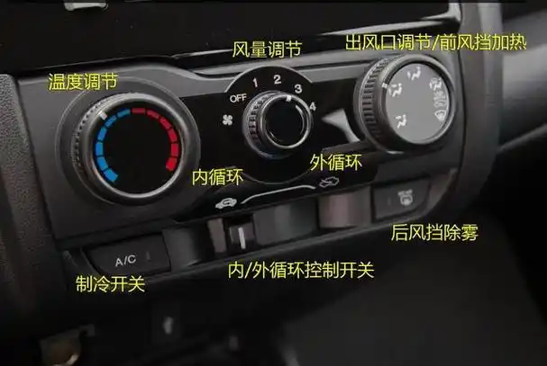车ac按钮是空调制冷开关的意思,和家里启动空调冷风按钮的作用是一样