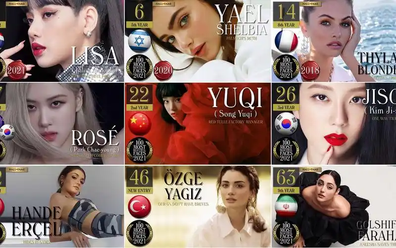 2022年世界最美面孔top100排名前50