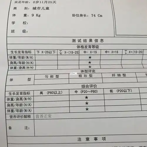 牛宝宝一周岁体检记录