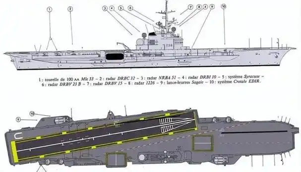 乌克兰真的把航母图纸,藏在了"瓦良格号"里?二十年后真相大白