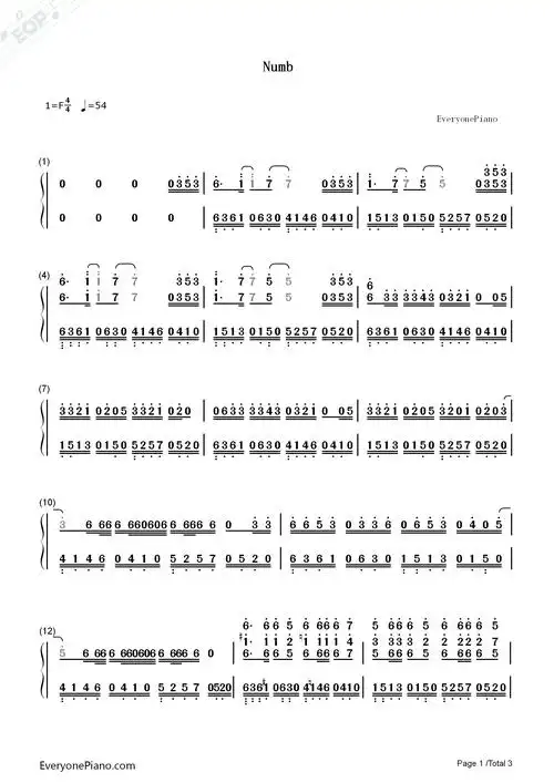 numb-麻木 - linkin park双手简谱预览1