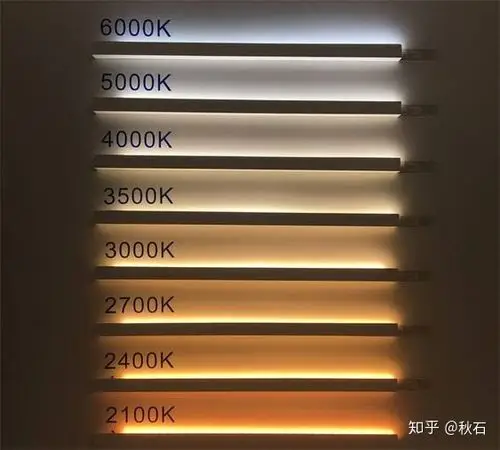 带你成为合格的好色之徒解析色温的秘密