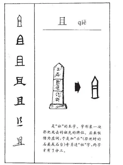 此字始见于商代甲骨文和商代金文,其古字形一般认为像神主牌位.