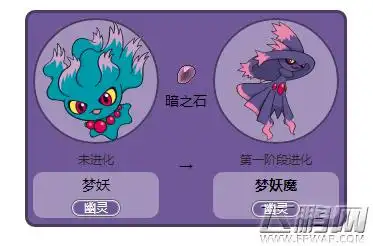 梦妖魔,我觉得可能会让闪光梦妖优先进化,再逐步开放全部进化首先可能