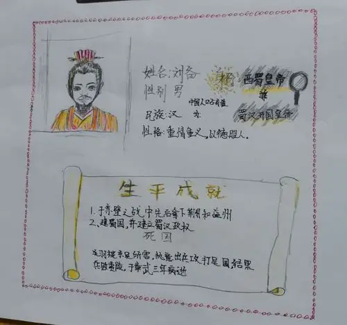 制作 人物名片____刘备