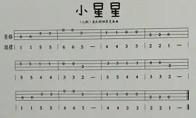 小星星尤克里里四线谱