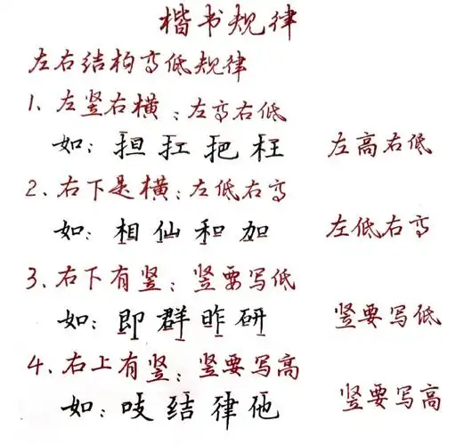 楷书结构规律d435