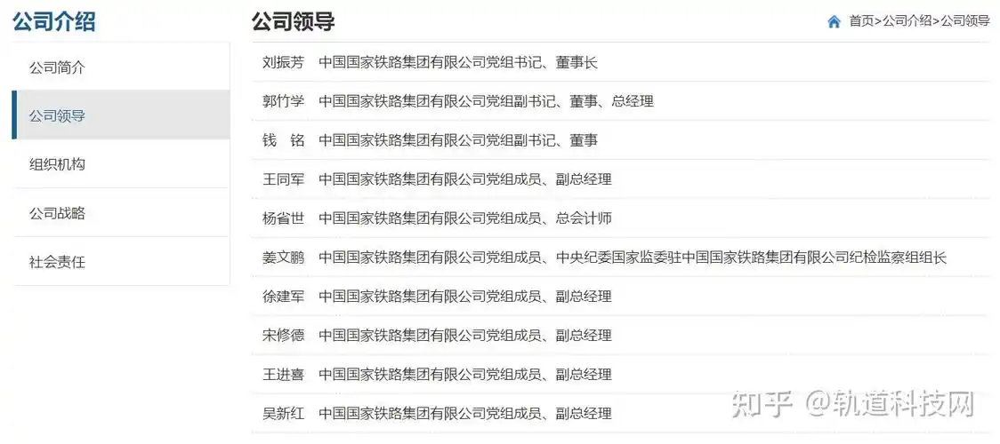 国家铁路集团领导调整!