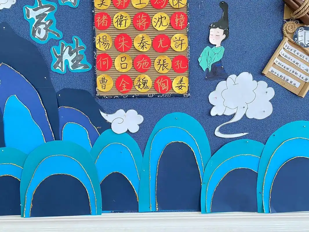 幼儿园环创主题墙     只此青绿中国风主题墙 中国四大发明 百家姓