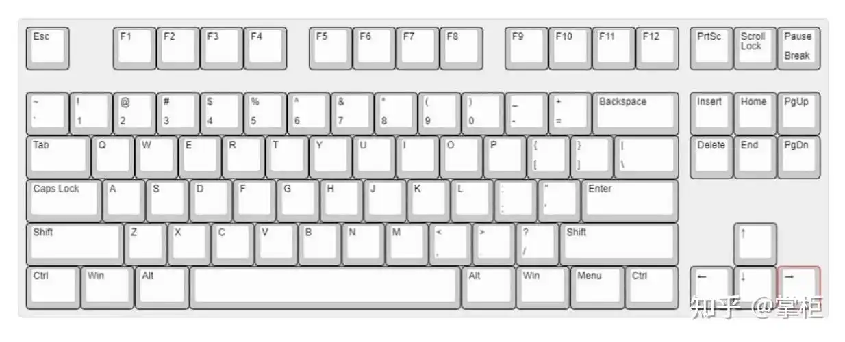 科普机械键盘配列布局