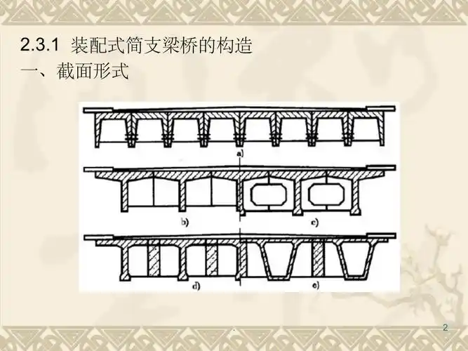 装配式简支梁桥的构造与设计
