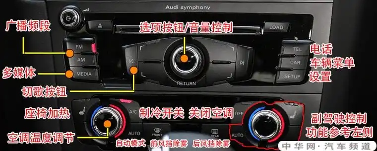 奥迪q5空调按钮图解,q5空调除雾和暖风开启方法_中华网汽车