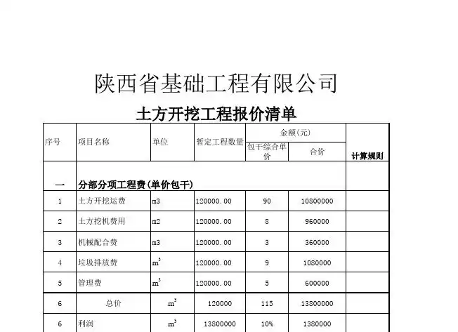 土方开挖工程报价清单.xls112