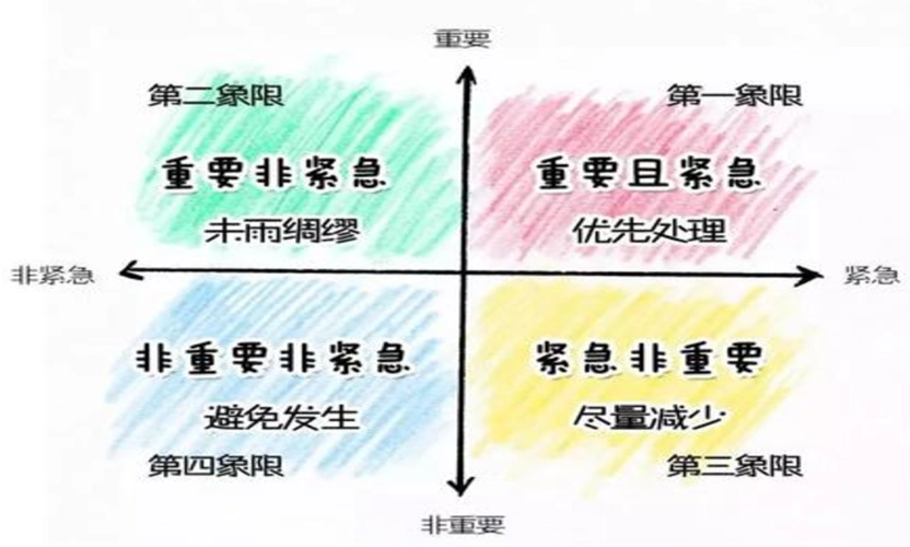 转:即将重返校园,师生,家长拿好这份"心"秘籍!