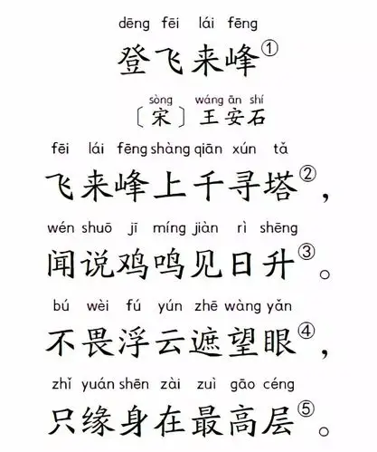 小学生扩展古诗80首:登飞来峰_王安石
