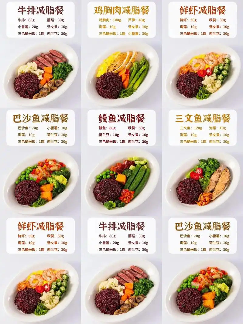 96一周减脂午餐食谱合集|吃不胖的秘诀