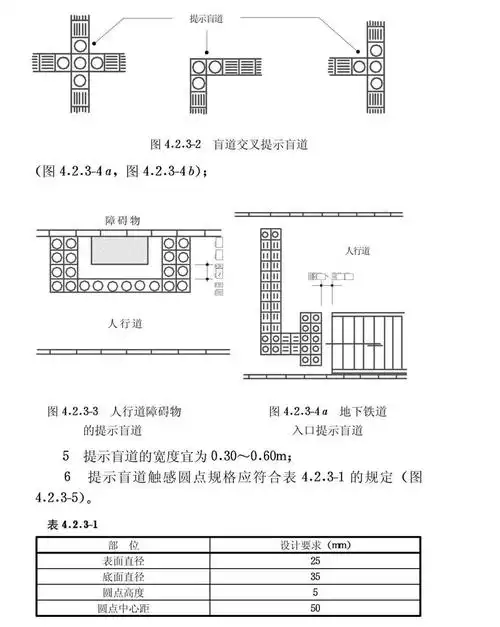 无障碍标准丨城市道路和建筑物无障碍设计规范2001