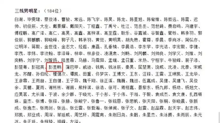 演员公会发布明星一二三线榜单杨超越为一线女明星她有啥作品