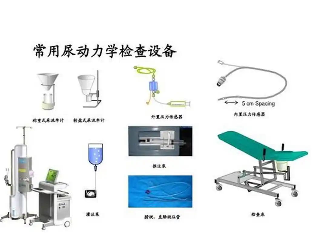科普知识竞赛#尿动力学检查是泌尿外科学的一个分支学科,它主要依据