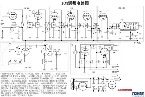 矿石收音机论坛>论坛>∷技术区∷>〓电子管技术区〓>完善了下fm电路图