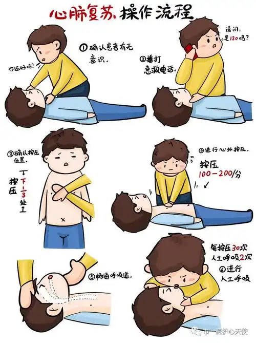 中国心肺复苏周2023|点亮生命,"救"在心中!