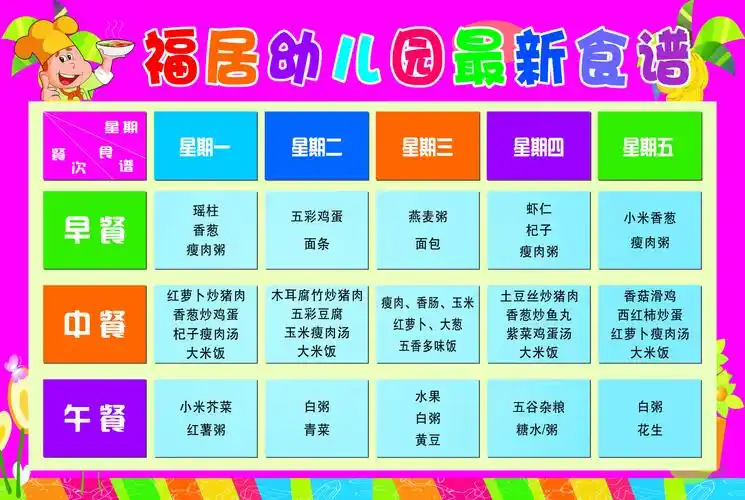 孩子们欢迎你加入我们温馨的大家庭福居幼儿园招生正在火热进行中