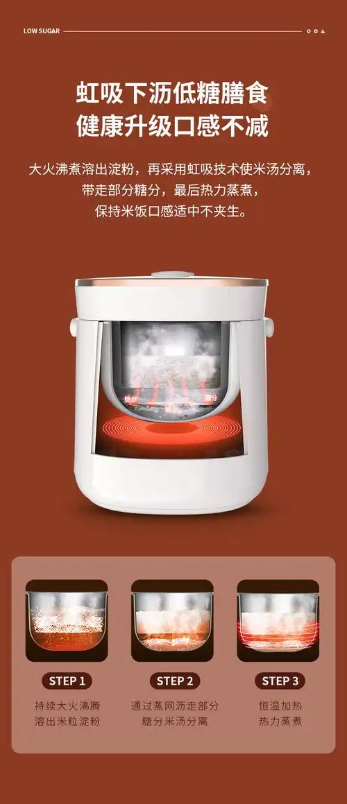 2022新款无糖电饭煲脱糖家用多功能小型迷你养生电饭锅1一2人米汤分离