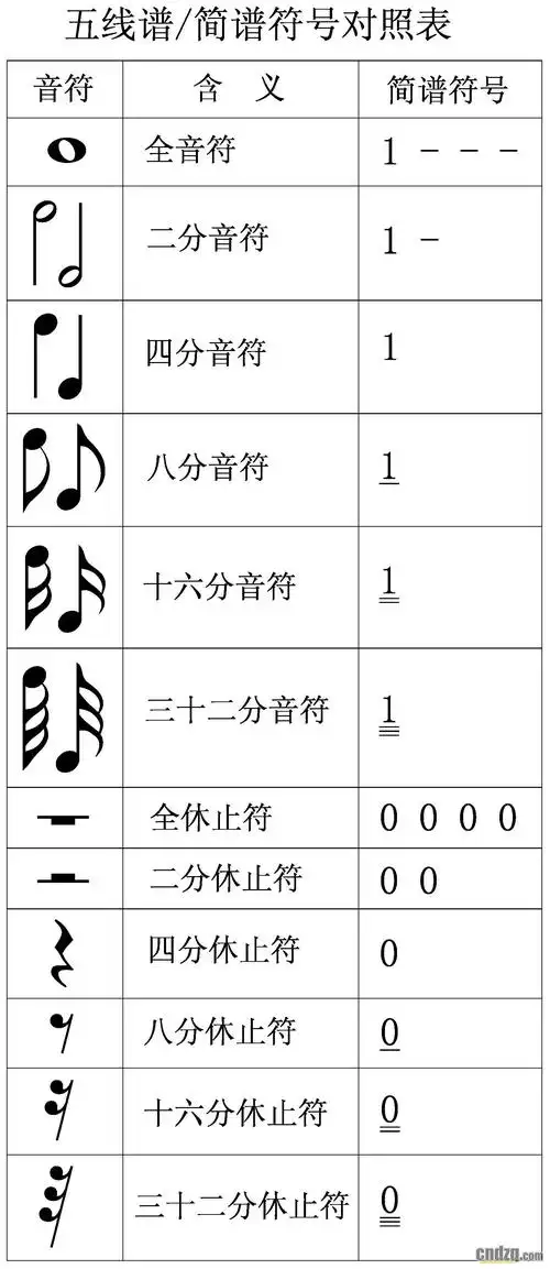 中国电子琴在线论坛