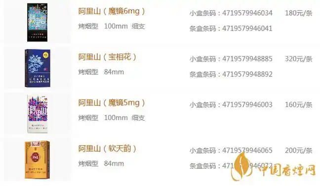 阿里山香烟价格一览表2020阿里山香烟价格表图