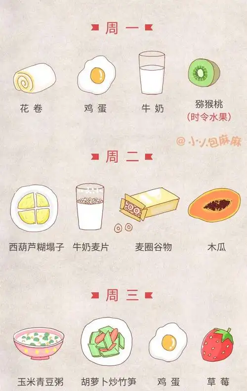 儿童早餐食谱大全及做法简单_儿童早餐食谱