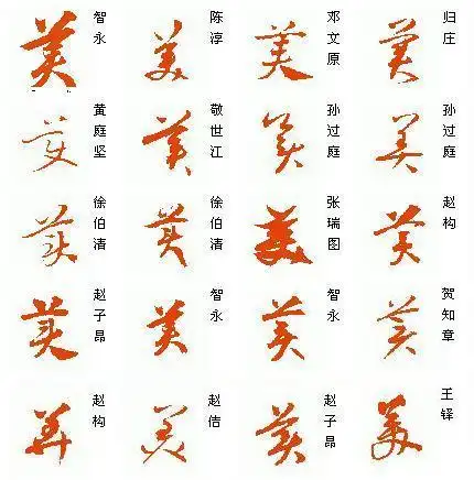 美字草书怎么写