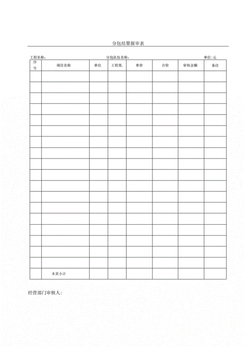 《工程结算表格》.docx 2页