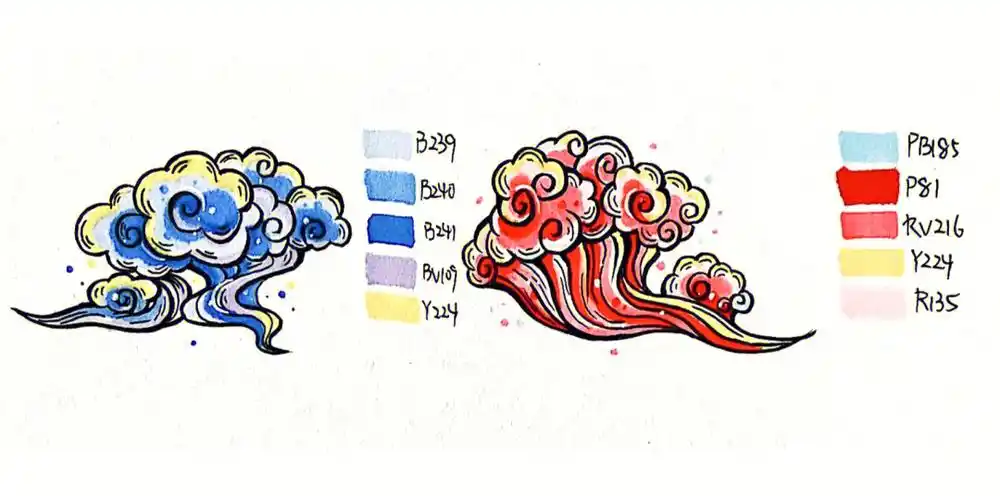 考研万能手绘素材云纹示范