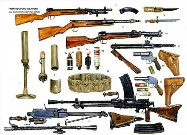 二战末期的日本空降兵装备,百式冲锋枪被大量配发给伞兵,九六式和九九