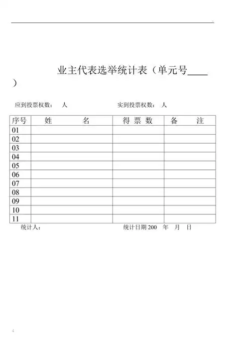 业主委员会选举统计表