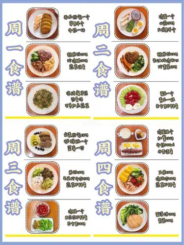一周减脂餐食谱|内附详细一日三餐102到88斤_午餐_早餐_减脂食谱_食谱