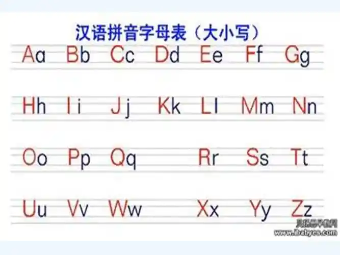 部编人教语文2011课标版一年级下册用音序查字法查字典pptx